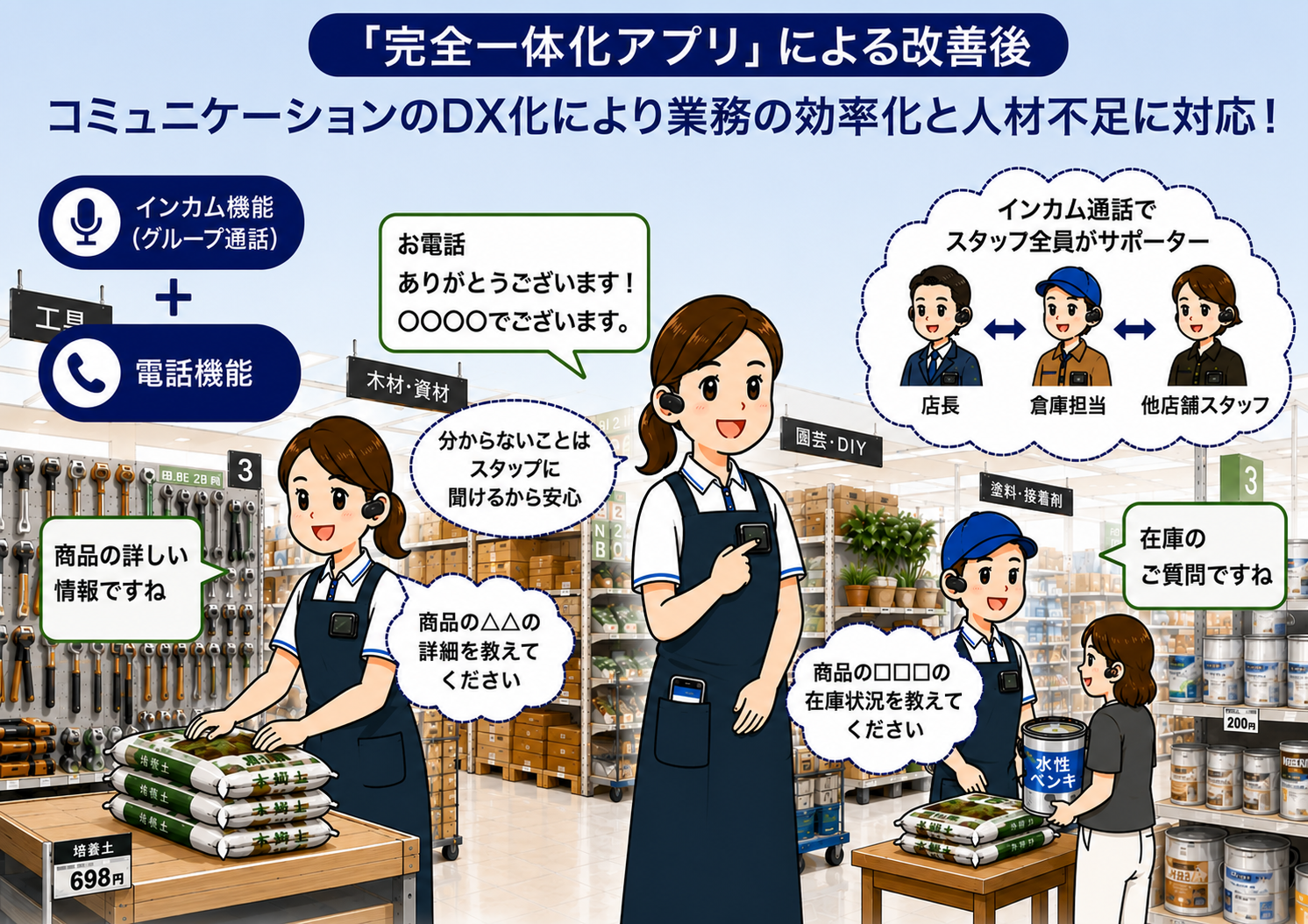 現場の通信DXソリューションTelecom-One™が進化、インカムと固定電話の機能を1つに統合した「完全一体化アプリ」を提供開始