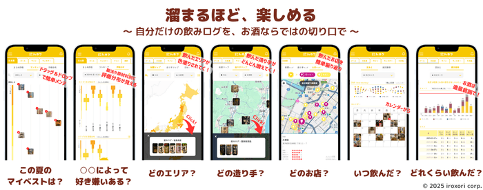 振り返り画面群