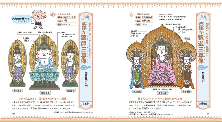 本文より