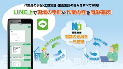 「LINE」で工事現場業務の手配情報などが確認できる　 日報・出面システムの“日報365”に「LINE」機能搭載