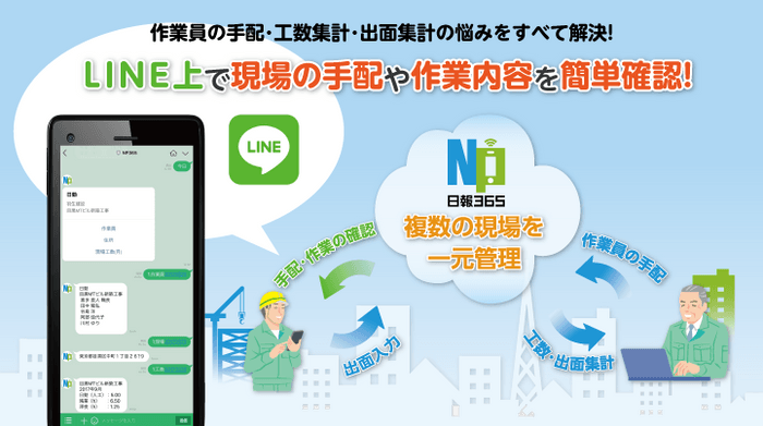 LINE上で現場の手配や作業内容を簡単確認!