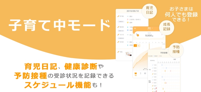 子育て中モード