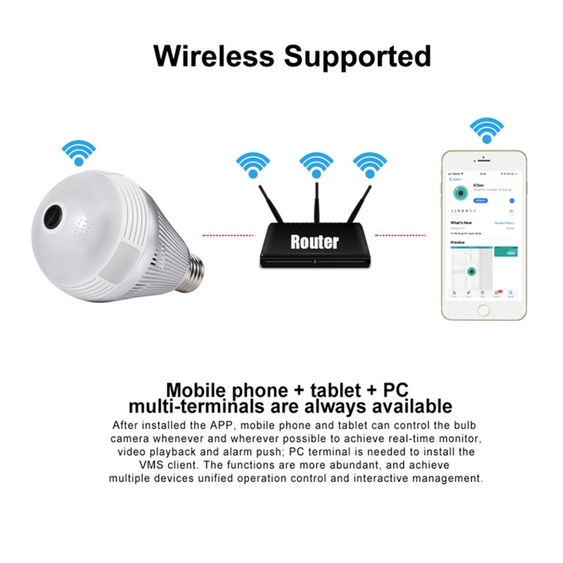 i Bulb camera　Wi-Fi