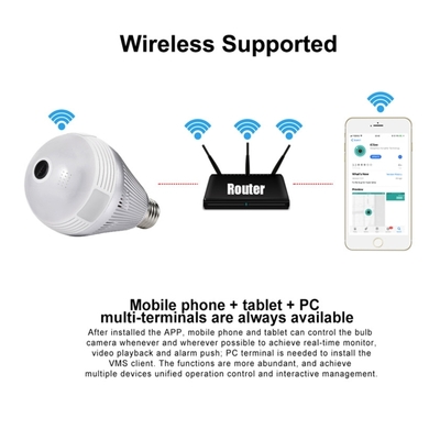 i Bulb camera Wi-Fi