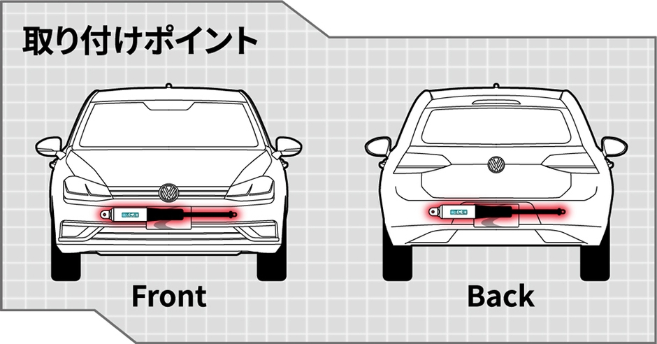取り付けポイント