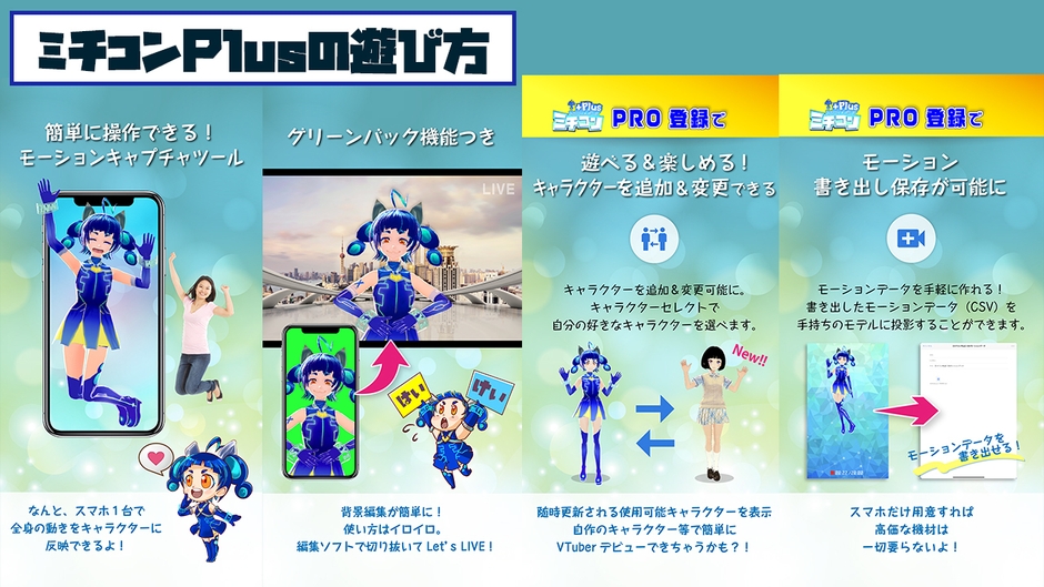 ミチコンPlus概要