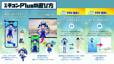 ミチコンPlus概要