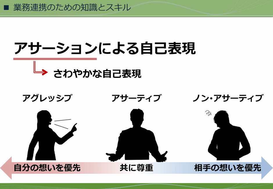 (2) 職場における業務連携画像2
