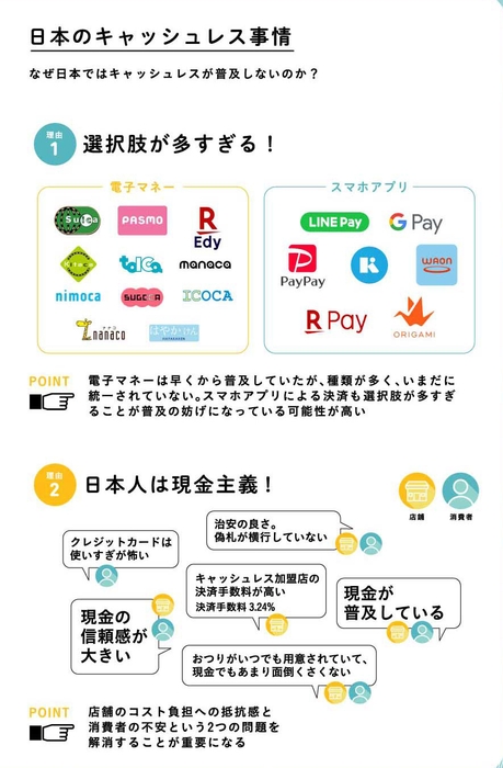 日本から現金が消える日(6)
