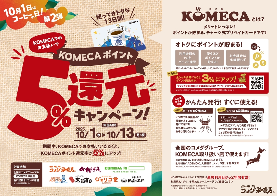 「KOMECA ポイント5％還元」キャンペーン