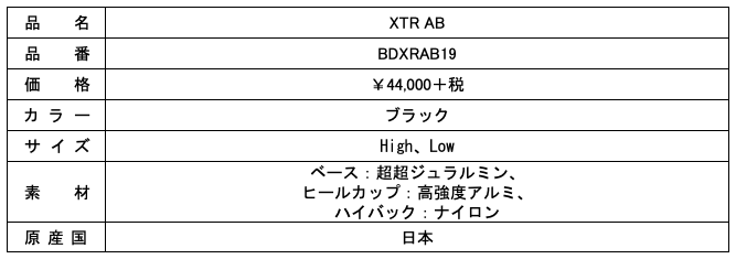 「XTR AB」スペック表