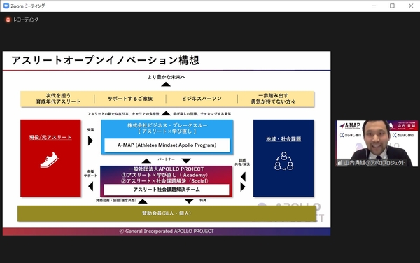(「アスリートオープンイノベーション構想」について説明する代表理事の山内貴雄)