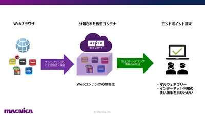 マクニカ、鹿児島県職員のインターネット接続に伴った業務環境改善を支援