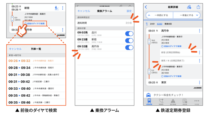 プレミアム機能の一例