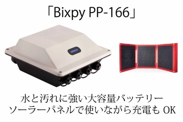Bixpy PP166のクラウドファンディングを開始！ 耐衝撃性能・防塵/防汚性能を備えた持ち運べるバッテリー