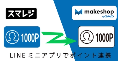 LINEミニアプリ連携システム EDWARD　 スマレジと「makeshop」を連携する機能をリリース！