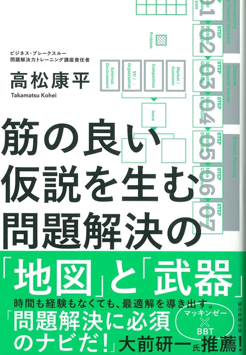 書籍