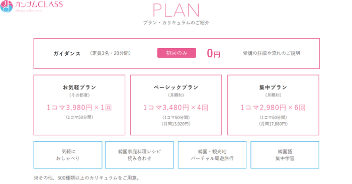 カリキュラム、プラン一覧