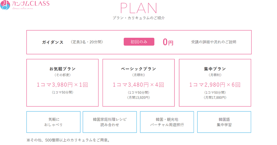 カリキュラム、プラン一覧