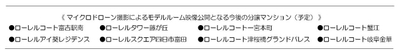 導入物件一覧