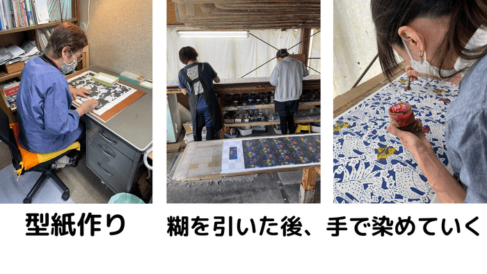 江戸紅型製造工程