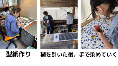 江戸紅型製造工程