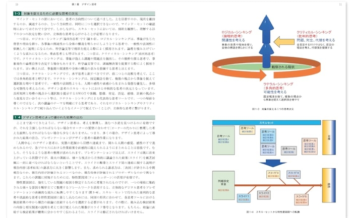 図解ページ見本（画像は編集中のものです、実際の内容とは異なる場合があります）