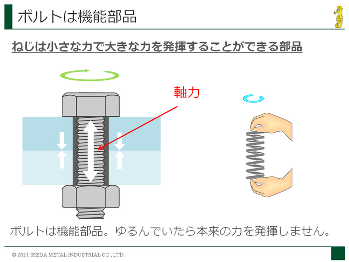 研修資料2