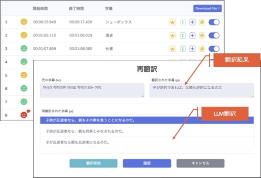 3.大規模言語モデル(Large Language Models)による翻訳