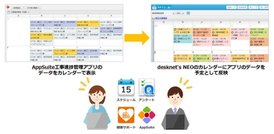 ネオジャパン、グループウェア『desknet's NEO』 新バージョン5.5を提供開始 ～スケジュールやアンケート等の標準機能や 『AppSuite』を大幅強化～