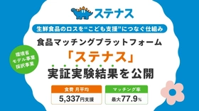 食品マッチングプラットフォーム「ステナス」２ヶ月で340㎏の未利用食品を有効利用！