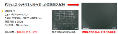 本製品操作面の筆記耐久試験