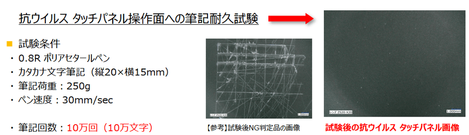 本製品操作面の筆記耐久試験