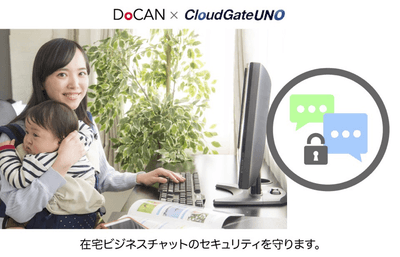 DoCAN×CloudGate UNO