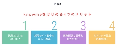 もう採用に困らない！4年連続離職率ゼロ企業の ノウハウが詰まった、中小企業の為の オウンドメディア型採用サイトサービスをリリース