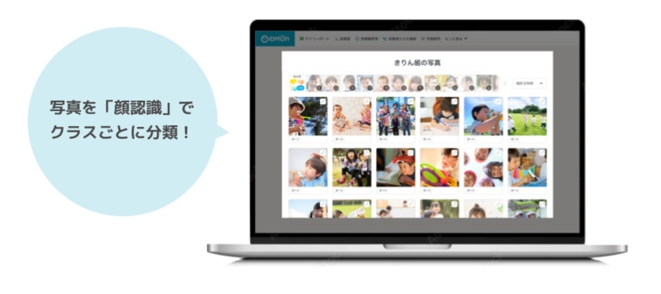 写真の自動振り分けのイメージ図