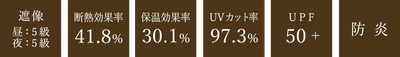 遮像・断熱・保温・UVカット・UPF50+・防炎まで、窓辺にうれしい機能を1枚に