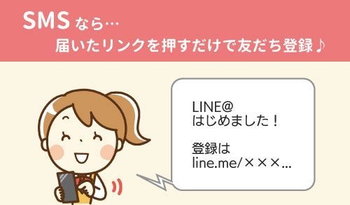 友だち登録はSMSが最も手軽!