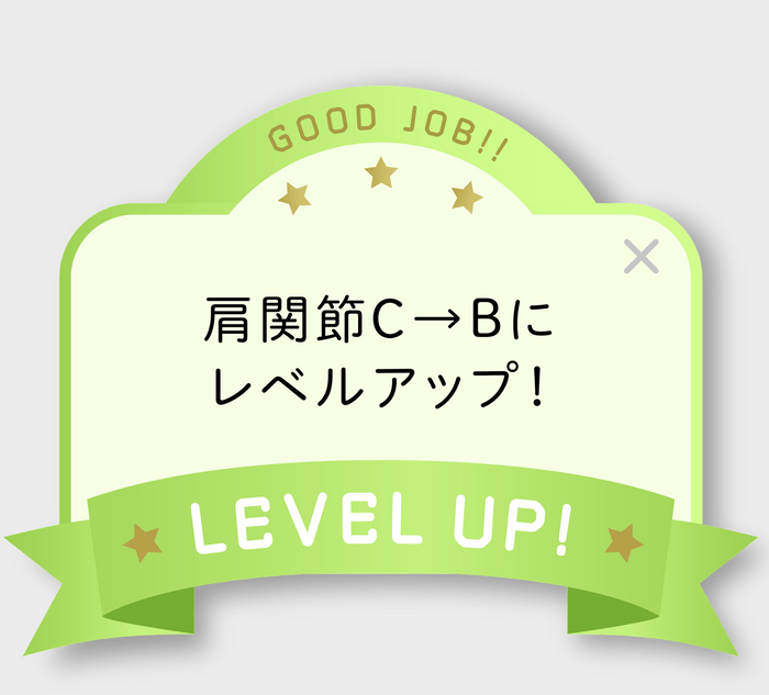 レベルアップ通知　自己効力感の向上に効果的