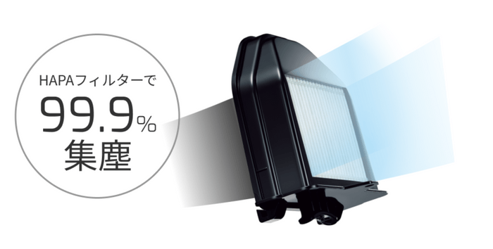 HAPAフィルター99.9％集塵