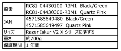 製品の仕様
