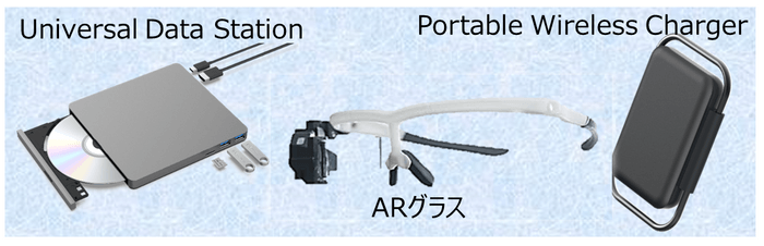 最新製品・ソリューション