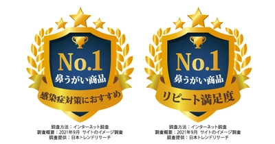 サイナスリンス「鼻うがい商品カテゴリー2部門でNO.１」獲得！！