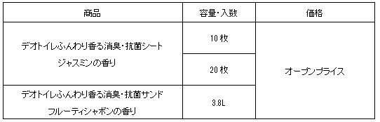 uc_03