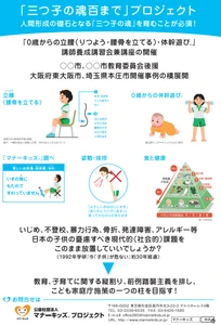 「0歳からの立腰・体幹遊び」(R)で運動能力を高め、学力も向上！ 　2022年6月7日から8月6日までクラウドファンディングを実施