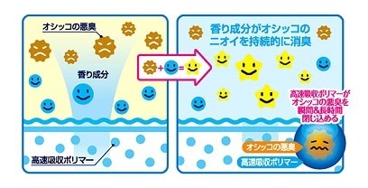 UC画像02