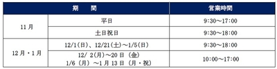 営業時間