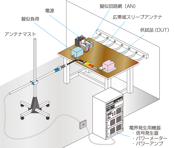 試験イメージ-4