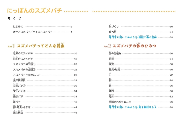 『にっぽんのスズメバチ』もくじ①