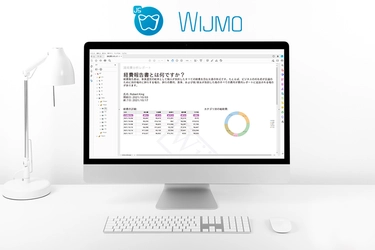 Webアプリケーション開発を支援する JavaScriptライブラリ「Wijmo」　 アクセシビリティ機能を強化へ